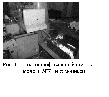 �������:  
���. 1. ������������������ ������ 
������ 3�71 � ���������
