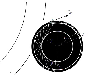 ��������: 1