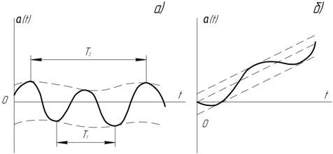 ��������: 26