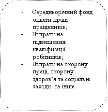 Скругленный прямоугольник: - Середньорічний фонд оплати праці працівників;
- Витрати на підвищення кваліфікації робітників;
- Витрати на охорону праці, охорону здоров’я та соціальні заходи та інше.