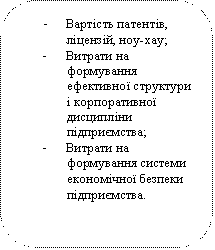 Скругленный прямоугольник: - Вартість патентів, ліцензій, ноу-хау;
- Витрати на формування ефективної структури і корпоративної дисципліни підприємства;
- Витрати на формування системи економічної безпеки підприємства.