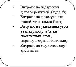 Скругленный прямоугольник: - Витрати на підтримку ділової репутації (гудвіл);
- Витрати на формування сталої клієнтської бази;
- Витрати на укладання угод та підтримку зв’язків постачальниками, партнерами,споживачами;
- Витрати на маркетингову діяльність.