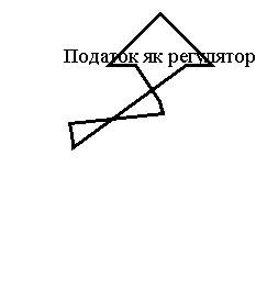 ����������: ������� �� ���������
