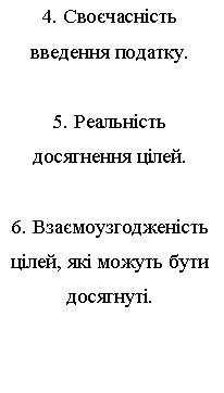 Подпись: 4. Своєчасність введення податку.
5. Реальність досягнення цілей.
6. Взаємоузгодженість цілей, які можуть бути досягнуті.