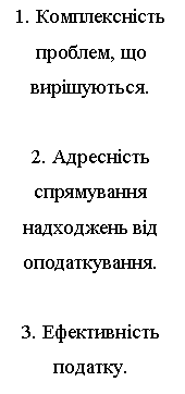 Подпись: 1. Комплексність проблем, що вирішуються.
2. Адресність спрямування надходжень від оподаткування.
3. Ефективність податку.