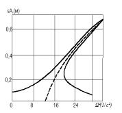 Описание: Описание: Описание: Описание: Безымянный.png