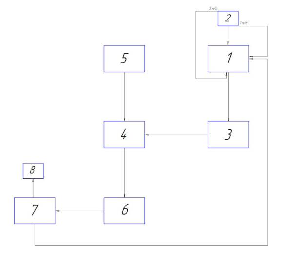 C:\Users\- DIESEL -\Desktop\��. ����� �����.jpg