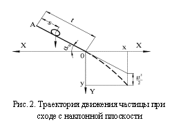 :  
. 2.        
