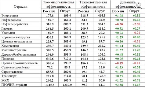 http://fullref.ru/files/175/6804a2d54ff943886fb155e69c588773.html_files/rId8.jpg