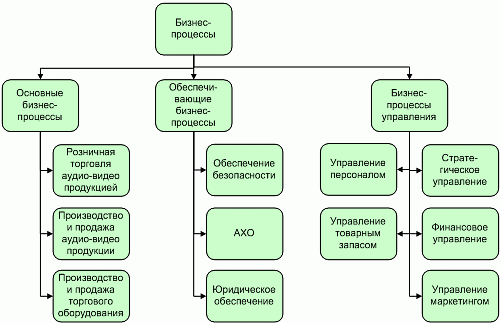 http://www.hr-portal.ru/img/art/r16.gif