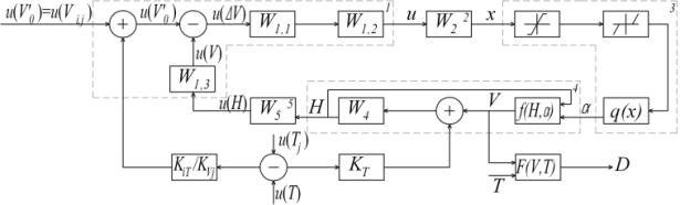 F:\Марго\диссертация\в главу 4\4.11.jpg