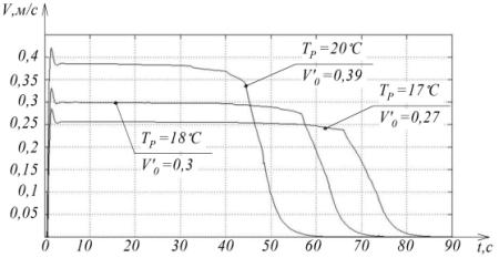 G:\�����\�����������\� ����� 4\4-12.jpg