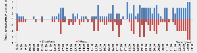 G:\��, �����\�����\�����\��� ������\��������\�������� �����\1.png