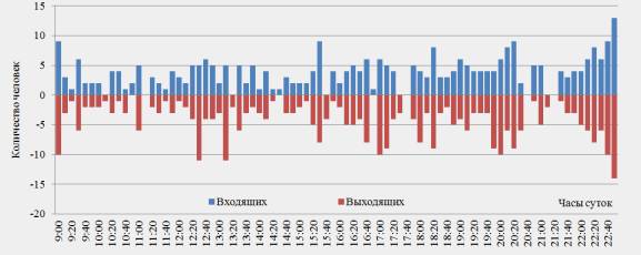 G:\��, �����\�����\�����\��� ������\��������\�������� �����\3.png