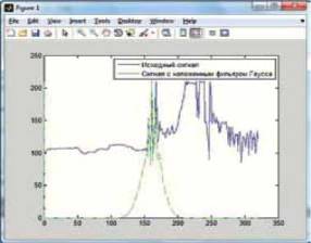 D:\VIX\Магистратура\Смагулова Каршыга Канатовна\media\image4.jpeg