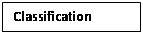 �������: Classification
