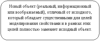 ����������� �������������: ����� ������ (��������, �������������� ��� ������������), �������� �� ���������, ������� �������� ������������� ��� ����� ������������� ���������� � � ������ ���� ����� ��������� �������� �������� ������.