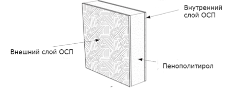 ���-������