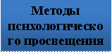 Подпись: Методы психологического просвещения