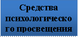 Подпись: Средства психологического просвещения