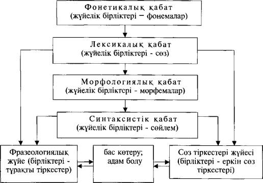 Егде жастағы адамдарға арналған экзотикалық секс Натали Портман толығымен жалаңаш