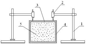 ����� �������