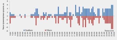 G:\��, �����\�����\�����\��� ������\��������\�������� �����\1.png