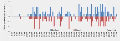 G:\��, �����\�����\�����\��� ������\��������\�������� �������\1.png