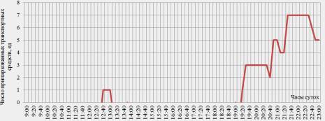 G:\��, �����\�����\�����\��� ������\��������\�������� �����\2.png