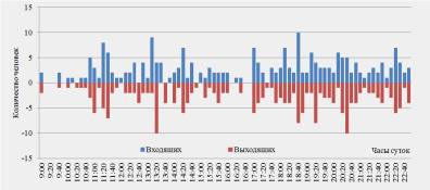 G:\��, �����\�����\�����\��� ������\��������\�������� �������\3.png