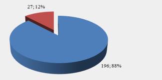 G:\��, �����\�����\�����\��� ������\��������\�������� �������\4.png