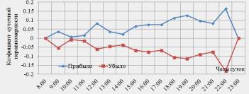 G:\��, �����\�����\�����\��� ������\��������\�������� �����\5.png