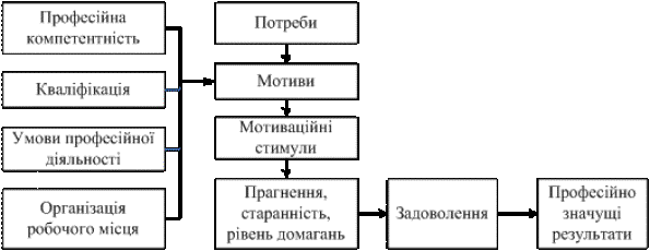 ��������: http://www.economy.nayka.com.ua/a/6_2013_3.files/image002.gif