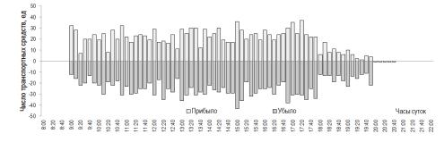 G:\��, �����\�����\�����\��� ������\����� ��������\�������\����� �� ������.png