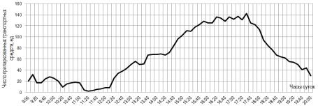 G:\��, �����\�����\�����\��� ������\����� ��������\�������\����� �������������� �� ����.png