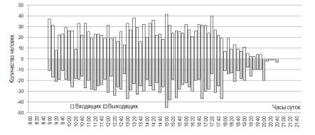 G:\��, �����\�����\�����\��� ������\����� ��������\�������\��������.png