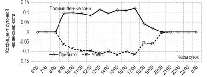 G:\��, �����\�����\�����\��� ������\����� ��������\�������\����.png