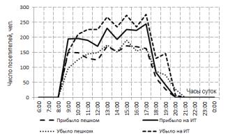 G:\��, �����\�����\�����\��� ������\����� ��������\�������\������.png