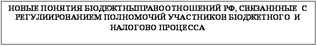 Подпись: НОВЫЕ ПОНЯТИЯ БЮДЕЖТНЫПРАВООТНОШЕНИЙ РФ, СВЯЗАНННЫЕ С РЕГУЛИИРОВАНИЕМ ПОЛНОМОЧИЙ УЧАСТНИКОВ БЮДЖЕТНОГО И НАЛОГОВО ПРОЦЕССА