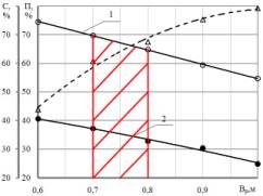 C:\Users\User\Desktop\�������\������ 4\��������-������ � 1.JPG