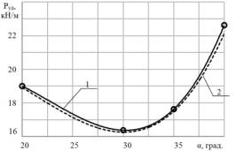 D:\����������\___��������������� ��������___\___���. ��������. ���������� ������ ��� ��������� ������. 2015-2017\2015 ���\������\������������ ������\������.JPG