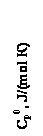 �������: ��0, J/(mol �)