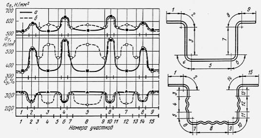 D:\OLD\1.������\������\05 ������\2014\��� ����������\���.1.2.bmp