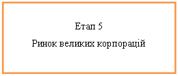 :  5
  
