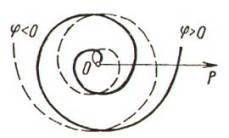 http://www.pm298.ru/Math/f2260.JPG