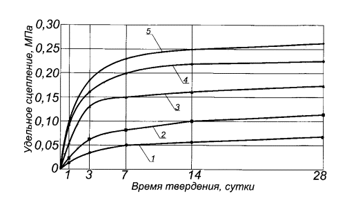 Как продать носимую одежду Как продать носимую одежду
