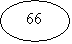 ����: 66