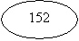 ����: 152