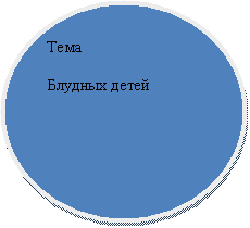 ����: ���� 
������� �����
