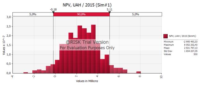 C:\Users\marian\AppData\Local\Microsoft\Windows\INetCache\Content.Word\Диплом переделанное.bmp